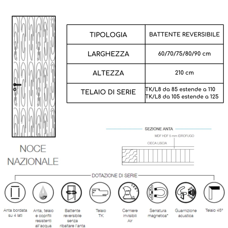Porta battente reversibile NOCE NAZIONALE -3