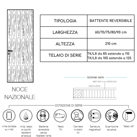 Porta battente reversibile NOCE NAZIONALE -3