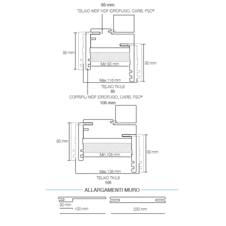 Porta battente reversibile NOCE NAZIONALE -4