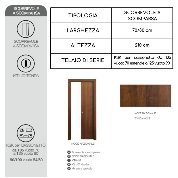 Porta scorrevole NOCE NAZIONALE -2