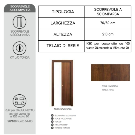 Porta scorrevole NOCE NAZIONALE -2