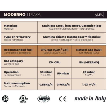 Forno a GAS 1 pizza Rosso Antico ALFA REFRATTARIALFA FORNI