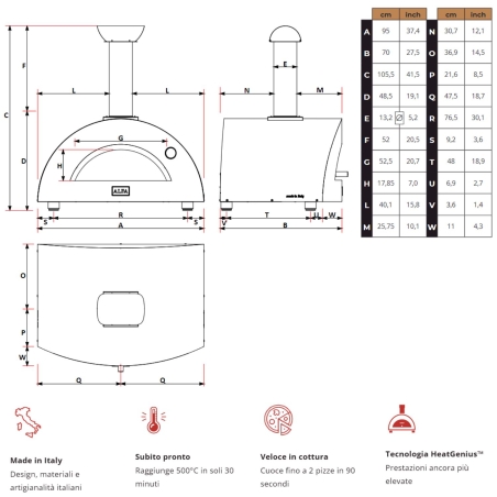 Forno a LEGNA 2 pizze Grigio ardesia ALFA REFRATTARI Moderno -3