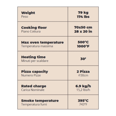 Forno a LEGNA 2 pizze Grigio ardesia ALFA REFRATTARI Moderno -5