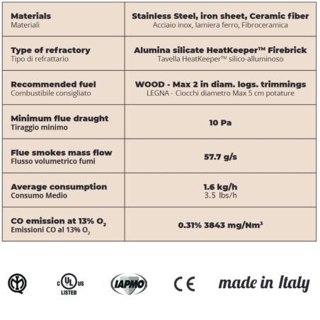 Forno a LEGNA 2 pizze Grigio ardesia ALFA REFRATTARI Moderno -6