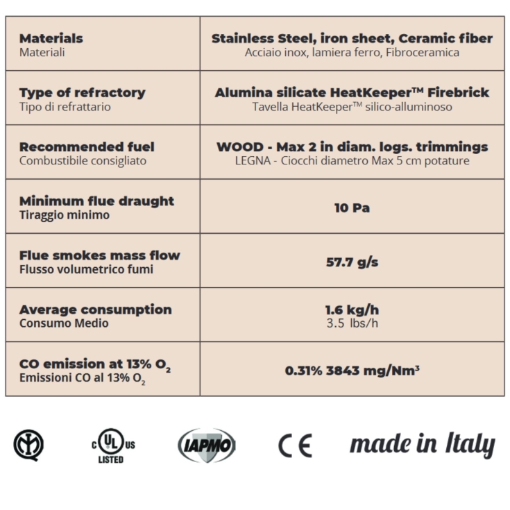 Forno a LEGNA 2 pizze Grigio ALFA REFRATTARI ClassicoALFA FORNI