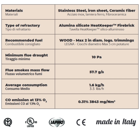 Forno a LEGNA 2 pizze Grigio ALFA REFRATTARI ClassicoALFA FORNI