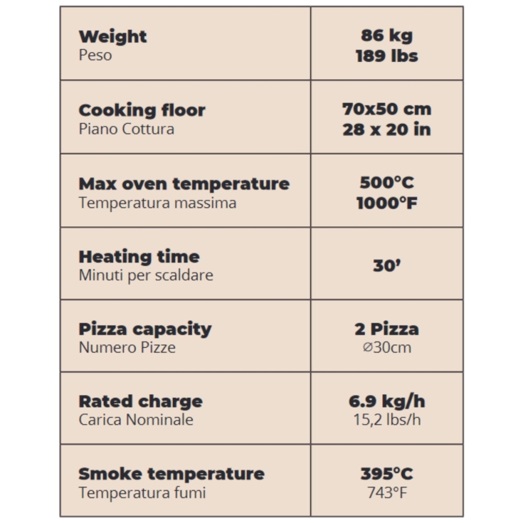 Forno a LEGNA 2 pizze Grigio ALFA REFRATTARI ClassicoALFA FORNI
