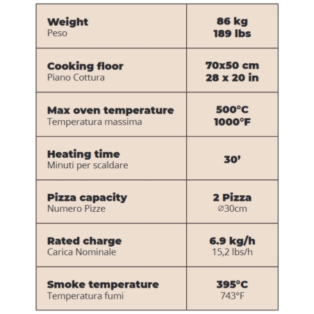 Forno a LEGNA 2 pizze Grigio ALFA REFRATTARI ClassicoALFA FORNI