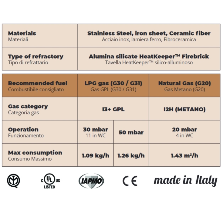 Forno a gas 2 pizze linea Futuro FXFT-2P-GSB - Alfa Forni -7