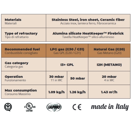 Forno a gas 2 pizze linea Futuro FXFT-2P-GSB - Alfa Forni -7