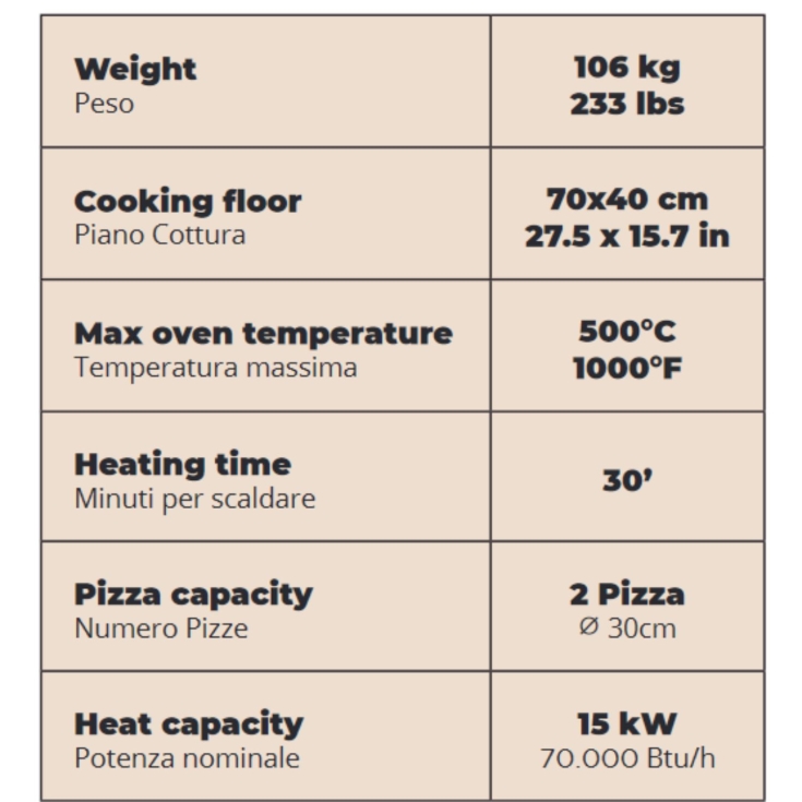 Forno a gas 2 pizze linea Futuro FXFT-2P-GSB - Alfa Forni -8