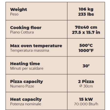 Forno a gas 2 pizze linea Futuro FXFT-2P-GSB - Alfa Forni -8