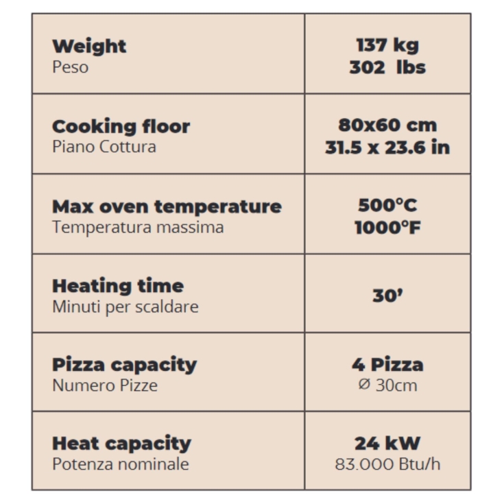 copy of Forno a GAS 2 pizze Silver Black ALFA REFRATTARI FuturoALFA FORNI
