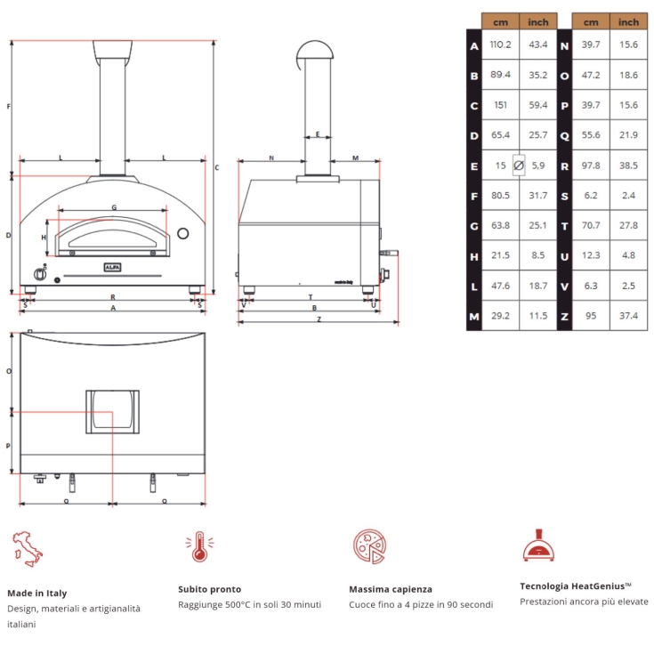 Forno a GAS 4 pizze Silver Black ALFA REFRATTARI FuturoALFA FORNI