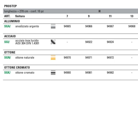 Profilo per scale in ottone naturale Cerfix Prostep SGN -2