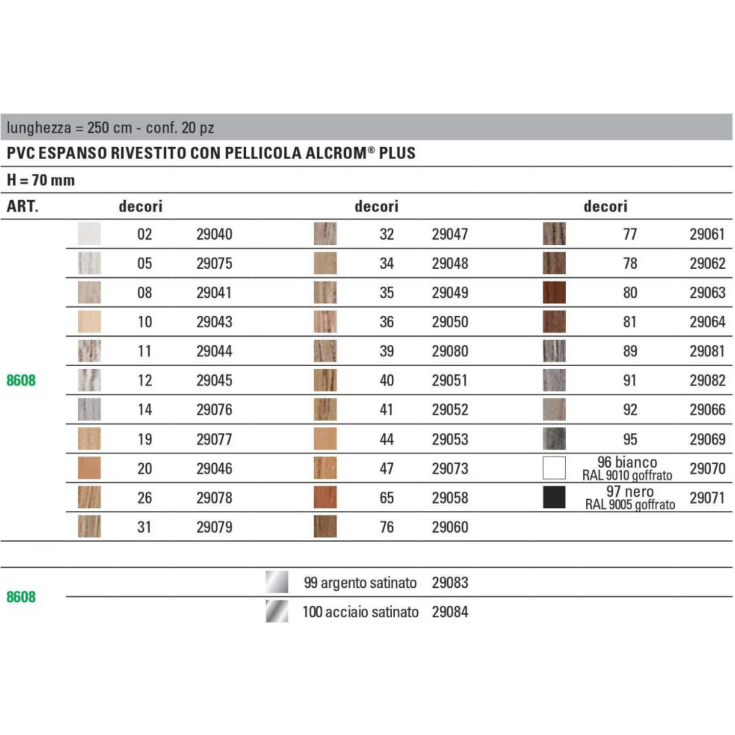 Battiscopa in PVC colorato 250cm PVC Line 8608 - 50 Metri -3