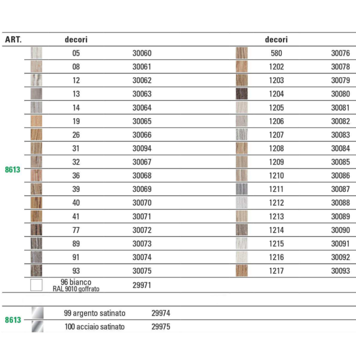 Battiscopa in PVC colorato 250cm PVC Line 8613 - 50 Metri -3