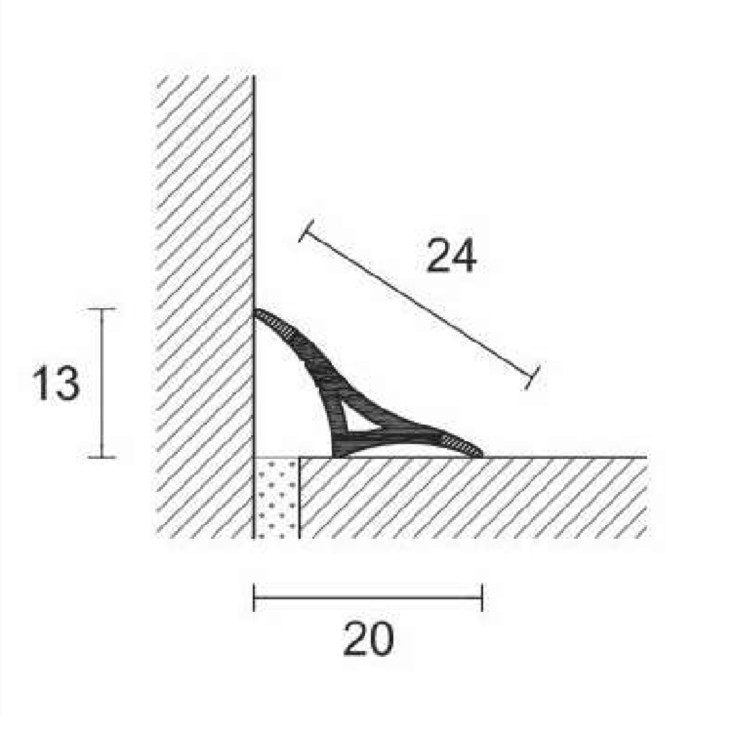 Kit: 1pz 180cm + 2pz 90cm + 2 angoli interni e terminali DX/SX Sanibord - Profilpas -2