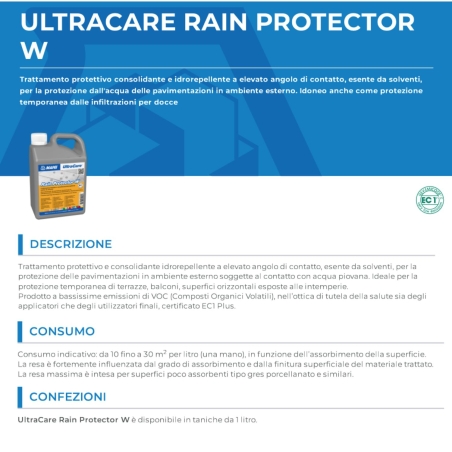Protettivo idrorepellente Ultracare rain protector W Mapei 1l -3