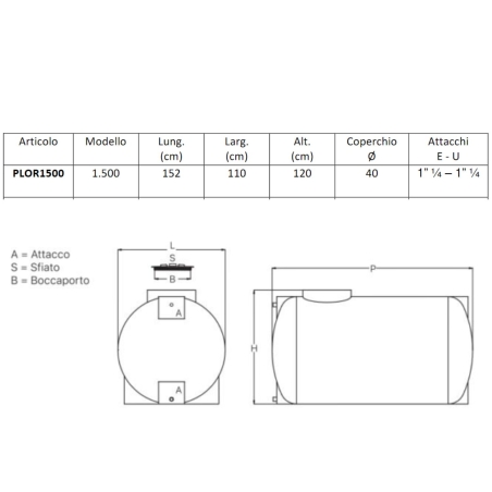 Serbatoio acqua orizzontale 1500 litri PE atossico da esterno -7