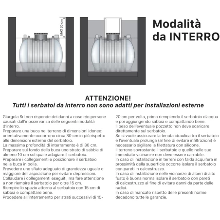 Serbatoio da interro 500 litri orizzontale PE atossico cilindrico -3