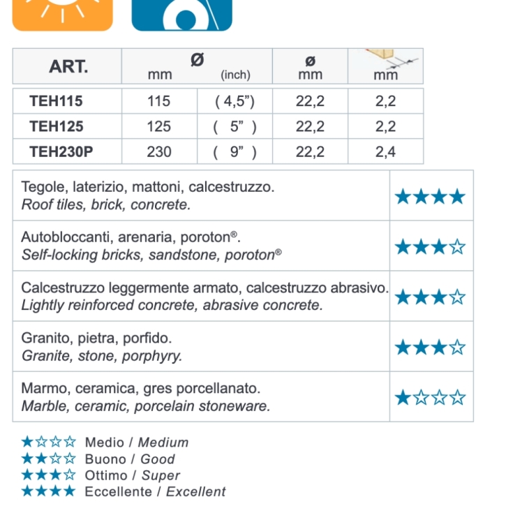 Disco diamantato universale 230 mm Turmont TEH Montolit -3