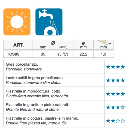 Disque diamanté pour grès cérame 85 mm TCS85 Turmont TCS R Montolit -2
