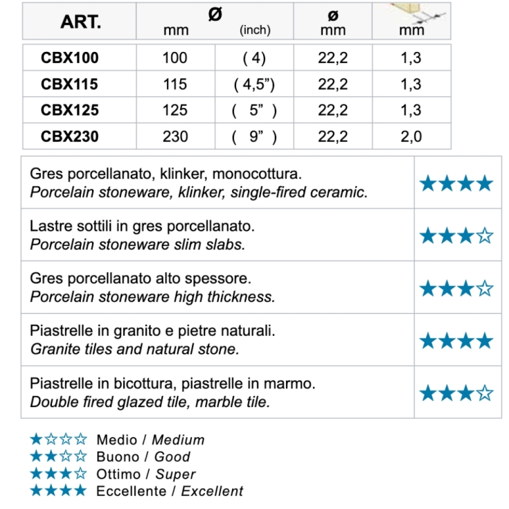 Disco diamantato 230 mm DNA EVO3 CBX230 Montolit -4