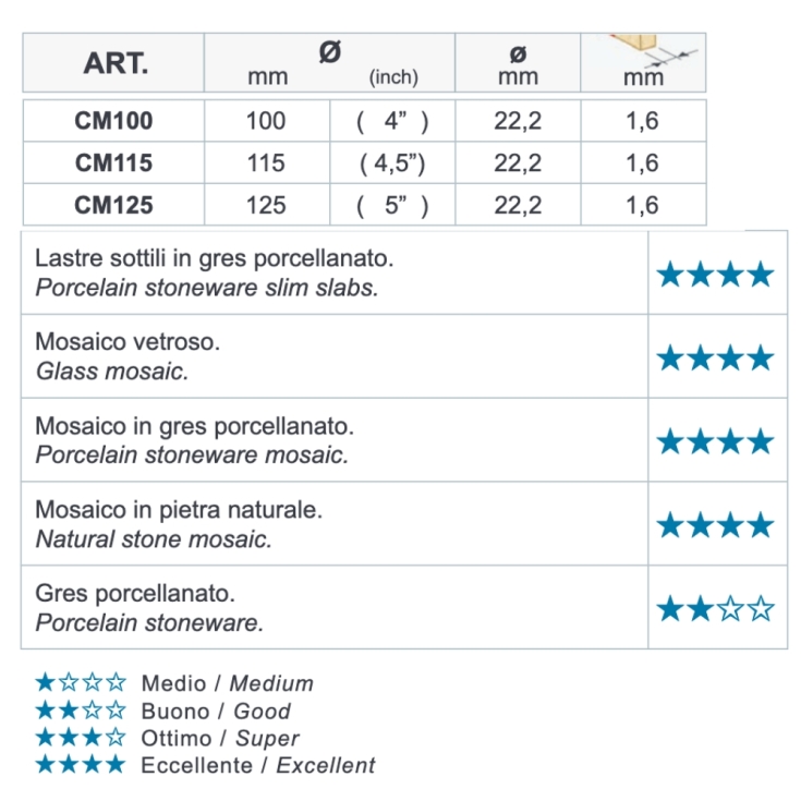 Disco diamantato mosaico 115 mm CM115 Montolit -2