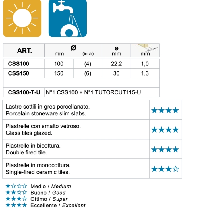 Disco diamantato supersottile 100mm CSS100 Slim Cut - MontolitMONTOLIT