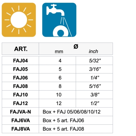 Couronne à sec pour perceuse / mondrillo FAJ Montolit -3