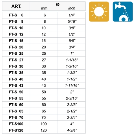 Fraise diamanté à sec Killer Gres FT-S Montolit -3