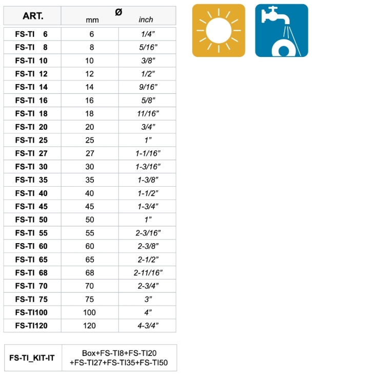 Fresa diamantata MONDRILLO GOLD TITANIUM FS-TI - Montolit -4