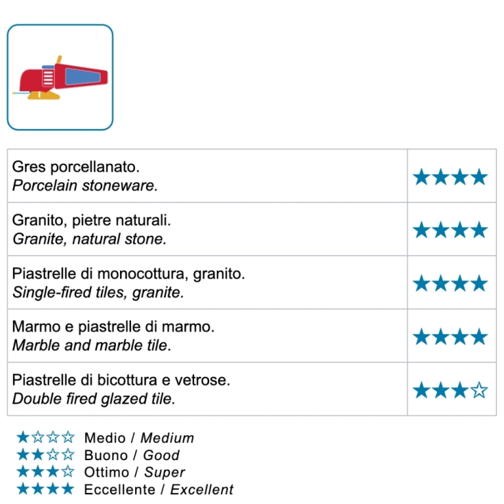 Fresa diamantata MONDRILLO GOLD TITANIUM FS-TI - Montolit -3