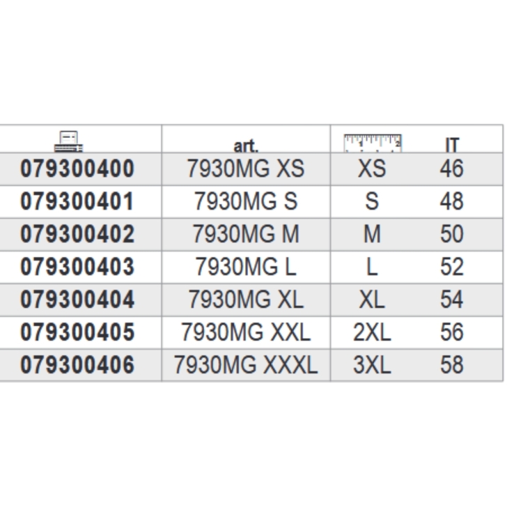Pantaloni da Lavoro Beta 7930MGBETA