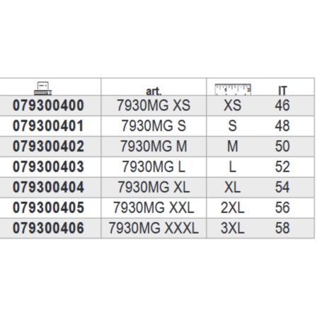 Pantaloni da Lavoro Beta 7930MGBETA