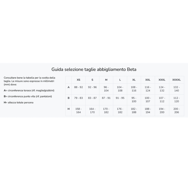 Gilet da Lavoro Multitasche Beta 7579QN -3