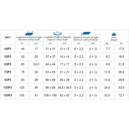 Coupe carreaux Masterpiuma P3 Montolit -13