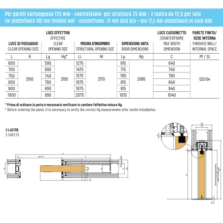 Contre-châssis à fleur de mur OpenBox Fit Scrigno avec boîte ouverte -5