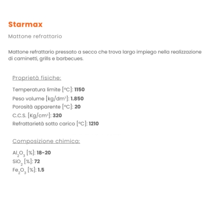 Tavella Refrattaria 20x30x3cm per camini e barbecue