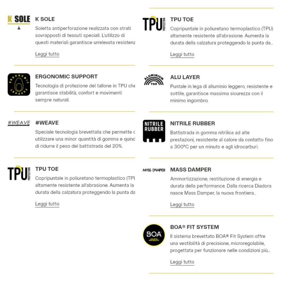 Scarpa antinfortunistica bassa con sistema di allacciatura BOA® S3S FO HRO SR SC ESD - Diadora -4