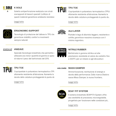 Scarpa antinfortunistica bassa con sistema di allacciatura BOA® S3S FO HRO SR SC ESD - Diadora -4