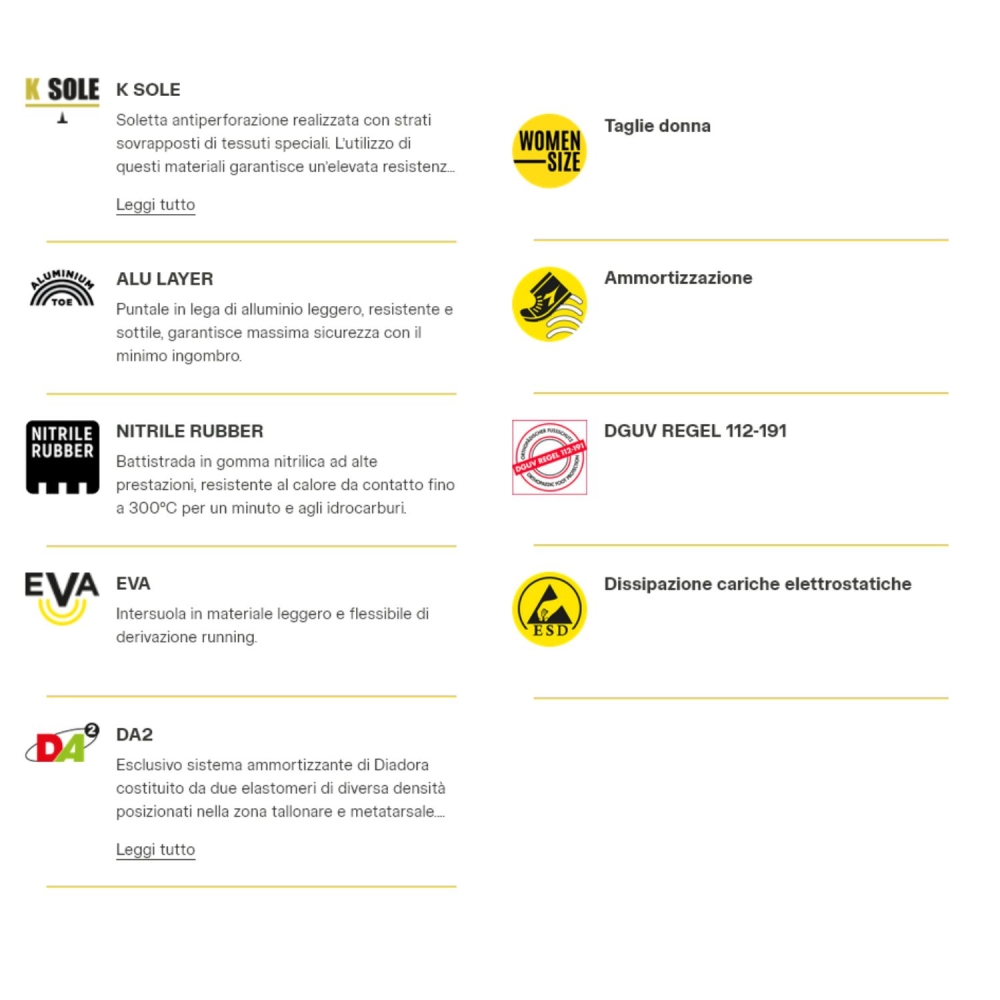 Scarpa da lavoro Diadora VORTEX DA2 LOW S1PS -7