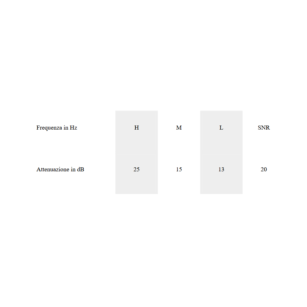 Tappi auricolari con archetto Neri -2