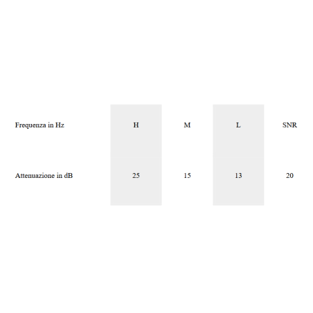 Tappi auricolari con archetto Neri -2