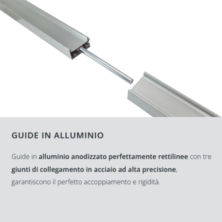 Sistema di taglio estensibile per piastrelle di grande formato KERA-CUT 8AE2 Sigma -5
