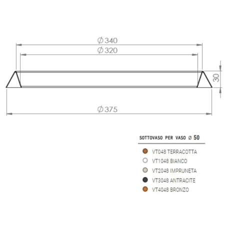 Sottovaso rotondo per vasi Monacis 55 Rome diametro 333 mm -8