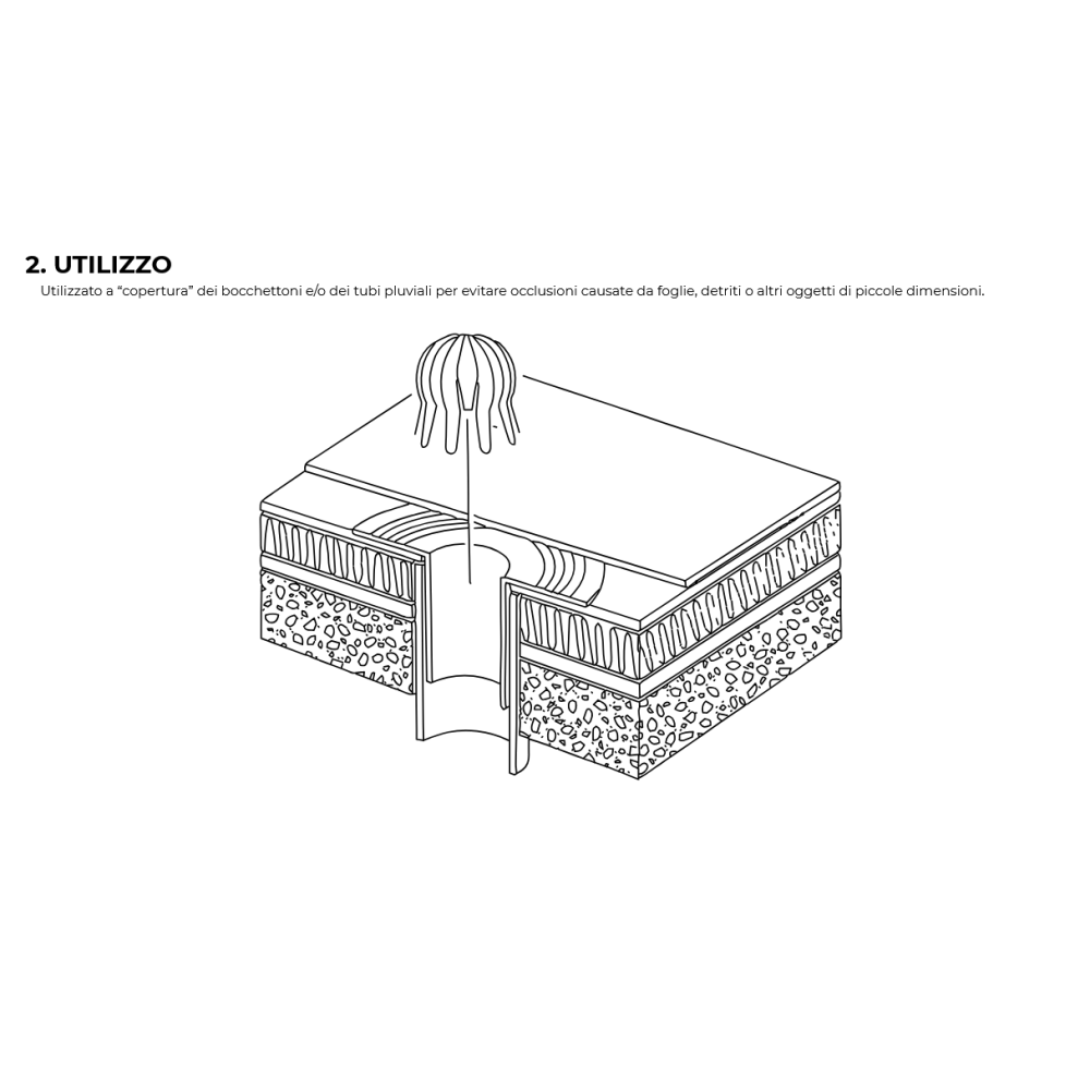 Parafoglie universale in plastica a diametro variabile Dakota BOC10-1113 -1
