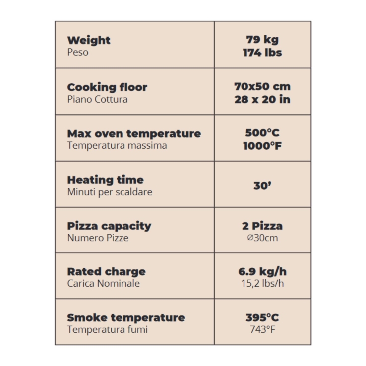 Forno a LEGNA 2 pizze Rosso Antico ALFA REFRATTARI Moderno -6